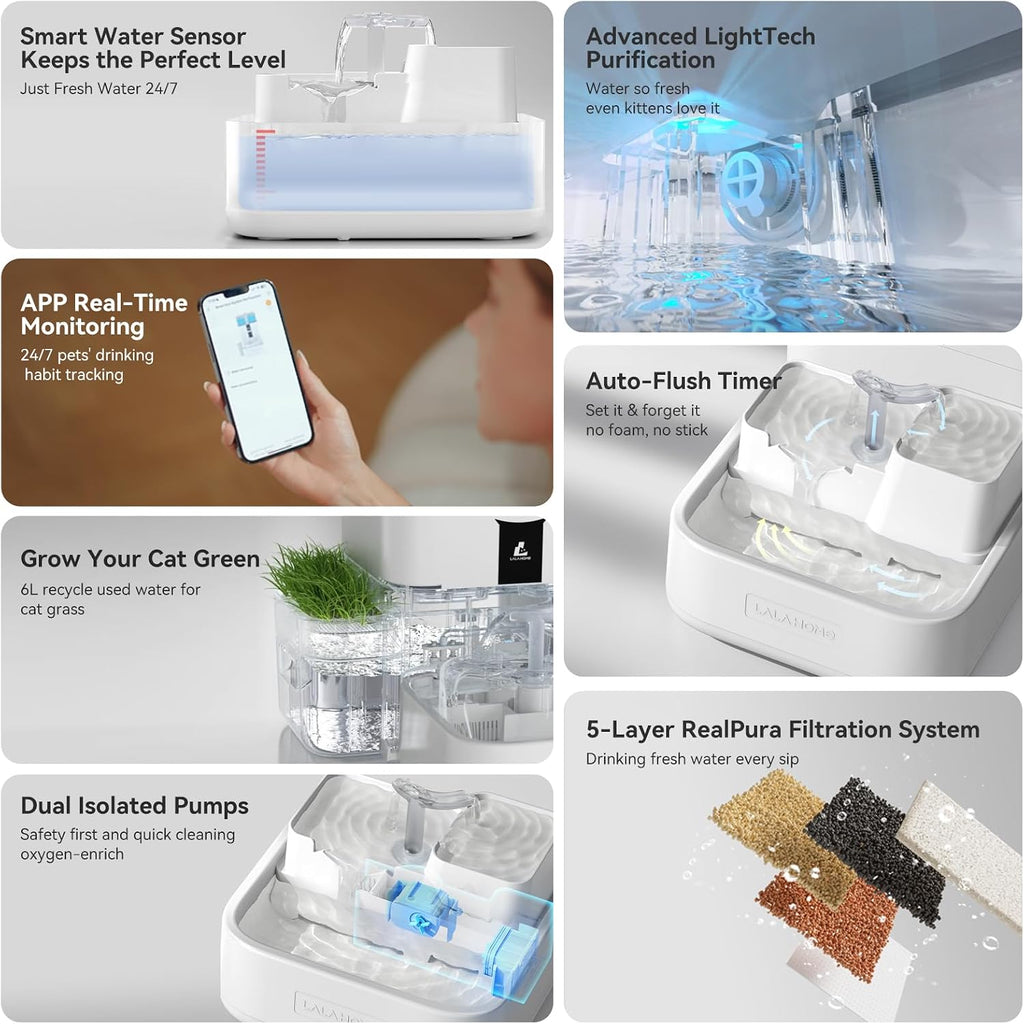 Fuente automática de agua para gatos de 10 L/338 onzas, autolenado y limpieza, dispensador de agua para mascotas con sistema de filtro para perros, 5G Wi-Fi Smart Bowl separación de aguas residuales y no es viscosa con bombas silenciosas