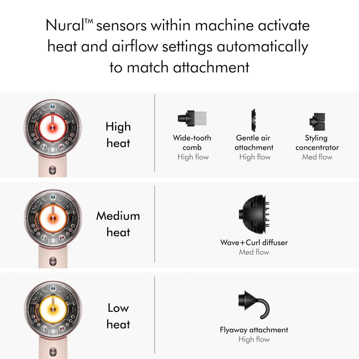 Dyson Supersonic Nural™ Secador de pelo