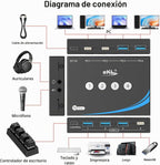 eKL, EKL-02UR, hub USB 3.2