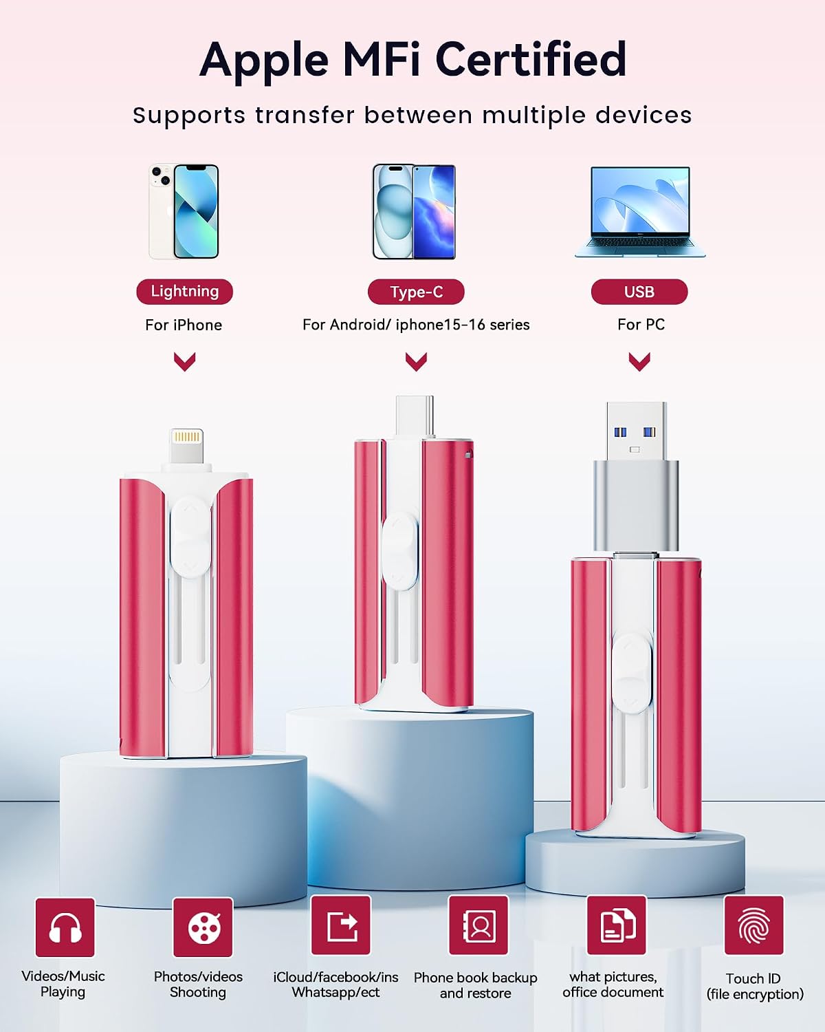 Unidad Flash Certificada MFi de 256GB para iPhone Thumb Drive, USB...