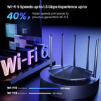 Tenda Router WiFi 6 para el hogar, enrutador Gigabit de doble banda