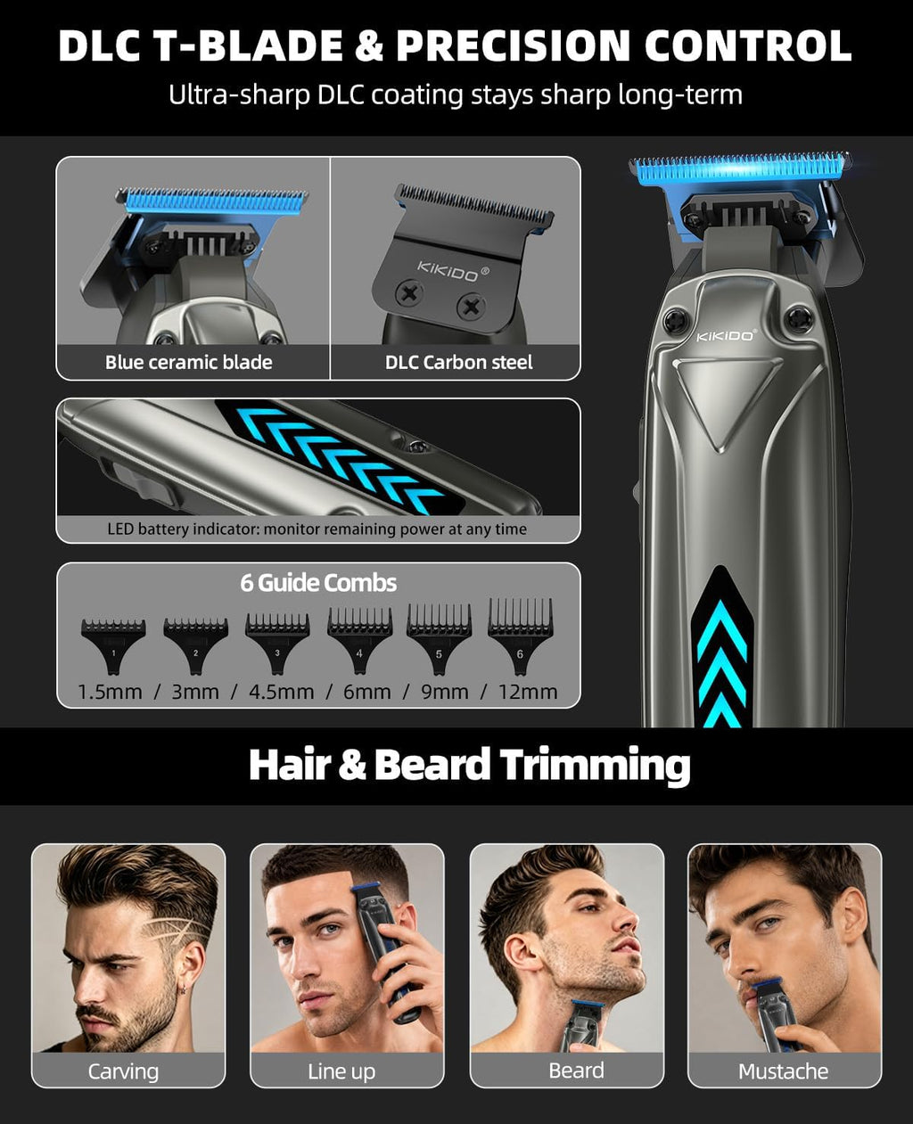 KIKIDO Cortadora de pelo inalámbrica para hombre, kit de cortapelos