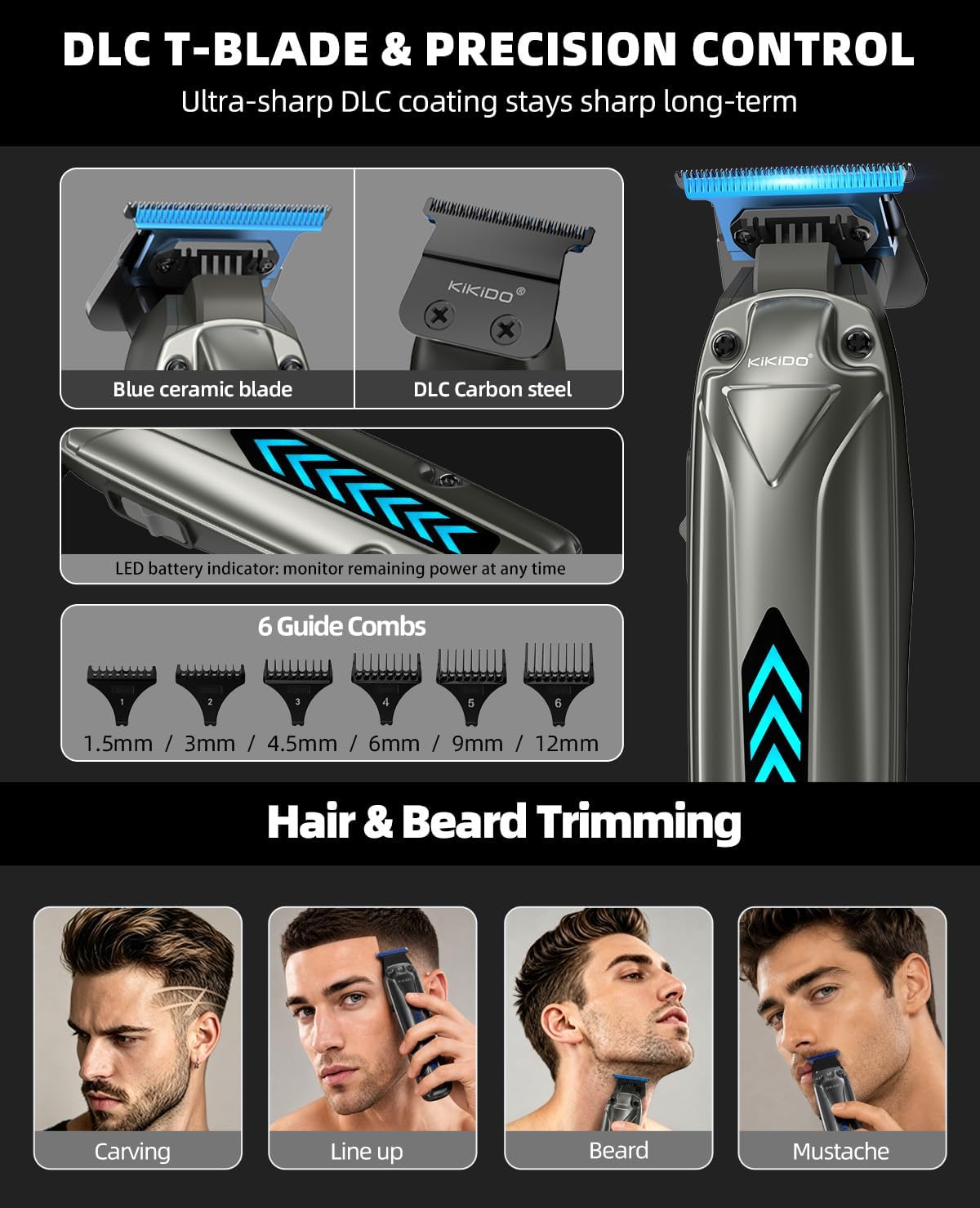 KIKIDO Cortadora de pelo inalámbrica para hombre, kit de cortapelos