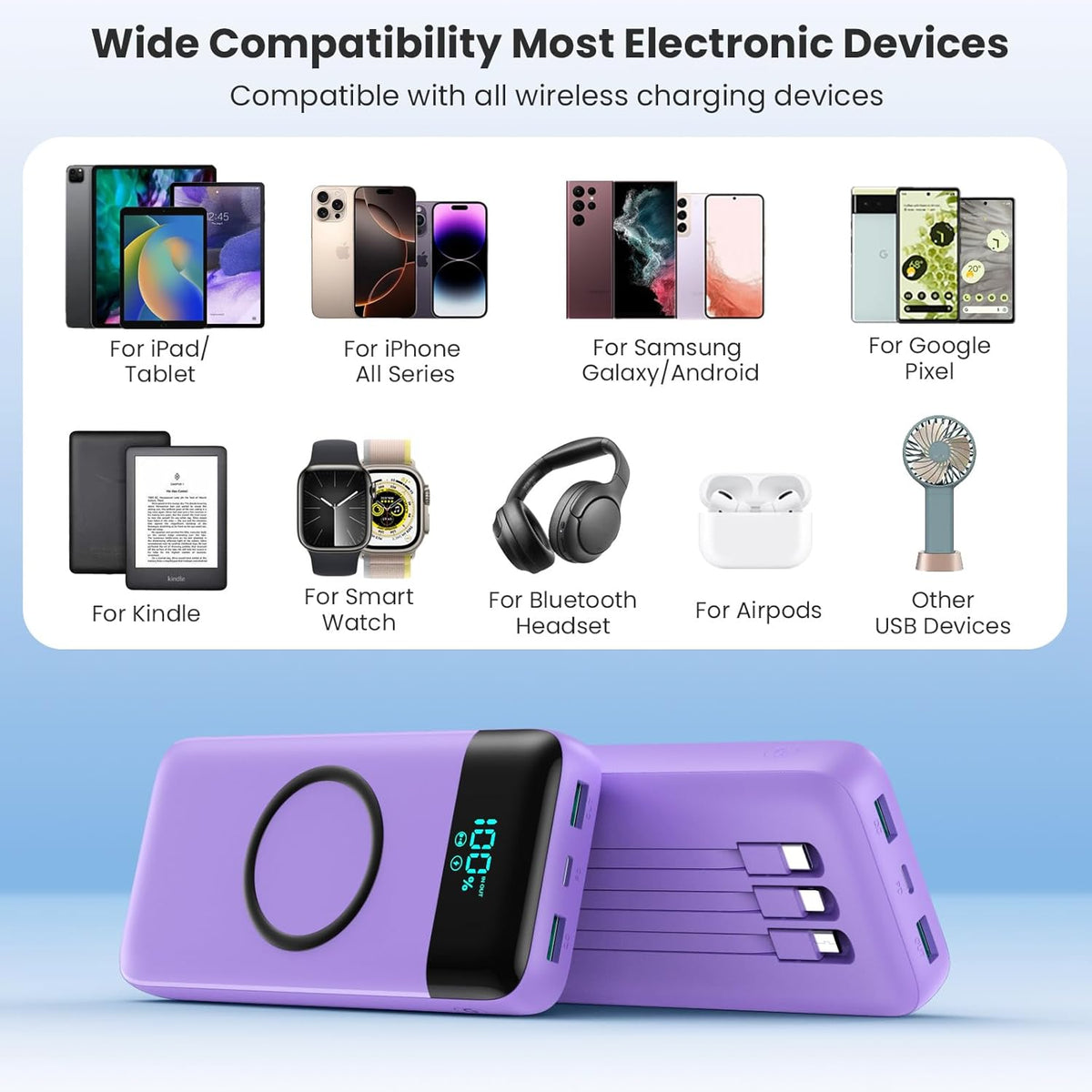 Cargador portátil inalámbrico de 40800 mAh para iPhone con 3 cables...