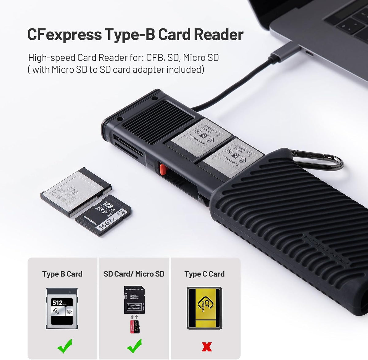 PGYTECH CFexpress Tipo B - Funda para lector de tarjetas USB 3.2