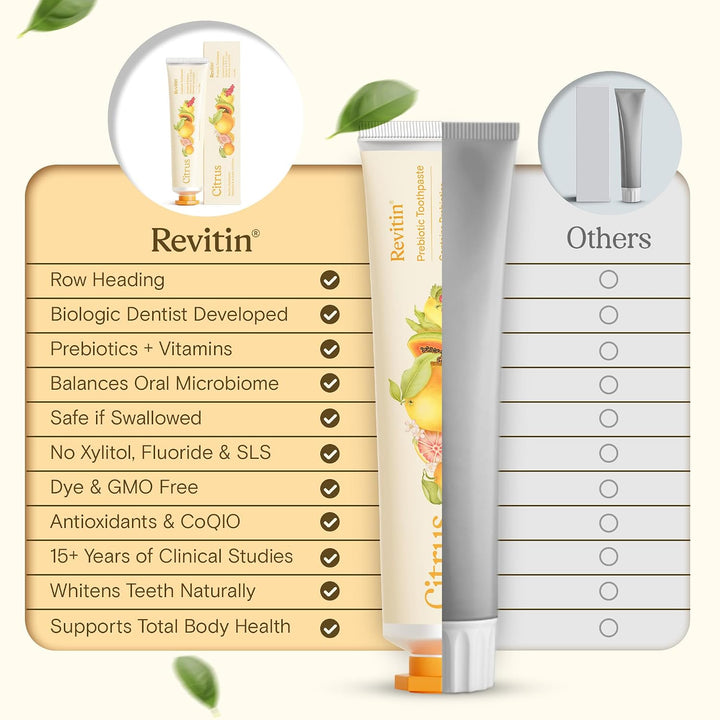 Revitin Pasta de dientes | Gel dental cítrico prebiótico sin flúor...