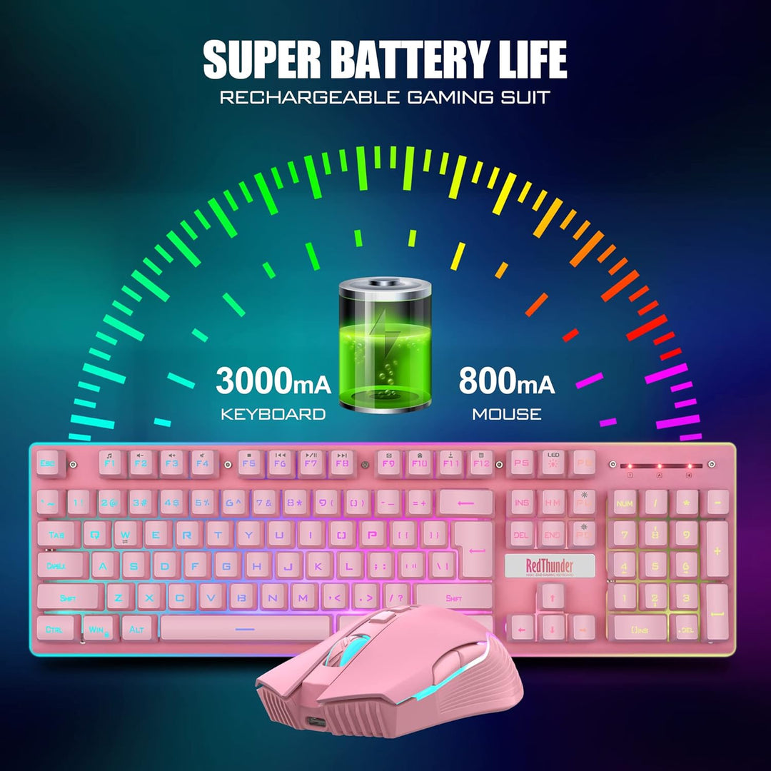 RedThunder K10 - Combo de teclado y ratón inalámbricos para juegos,...