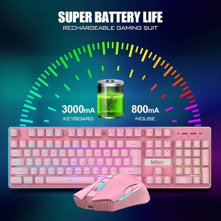 RedThunder K10 - Combo de teclado y ratón inalámbricos para juegos,...