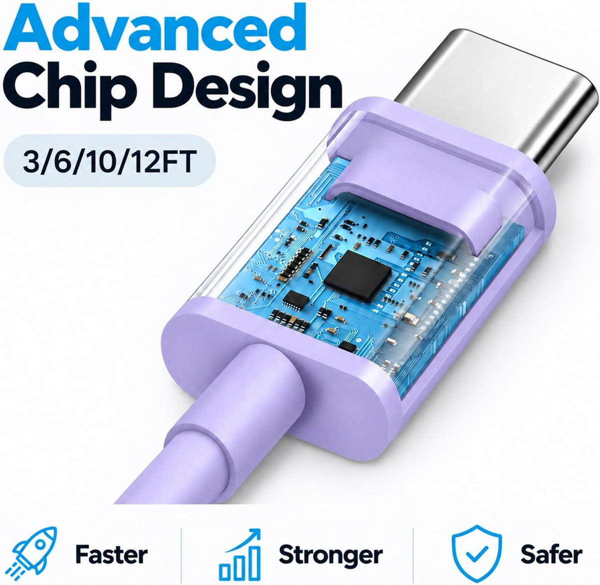 Cargador tipo C súper rápido para Samsung, cargador USB C de doble puerto
