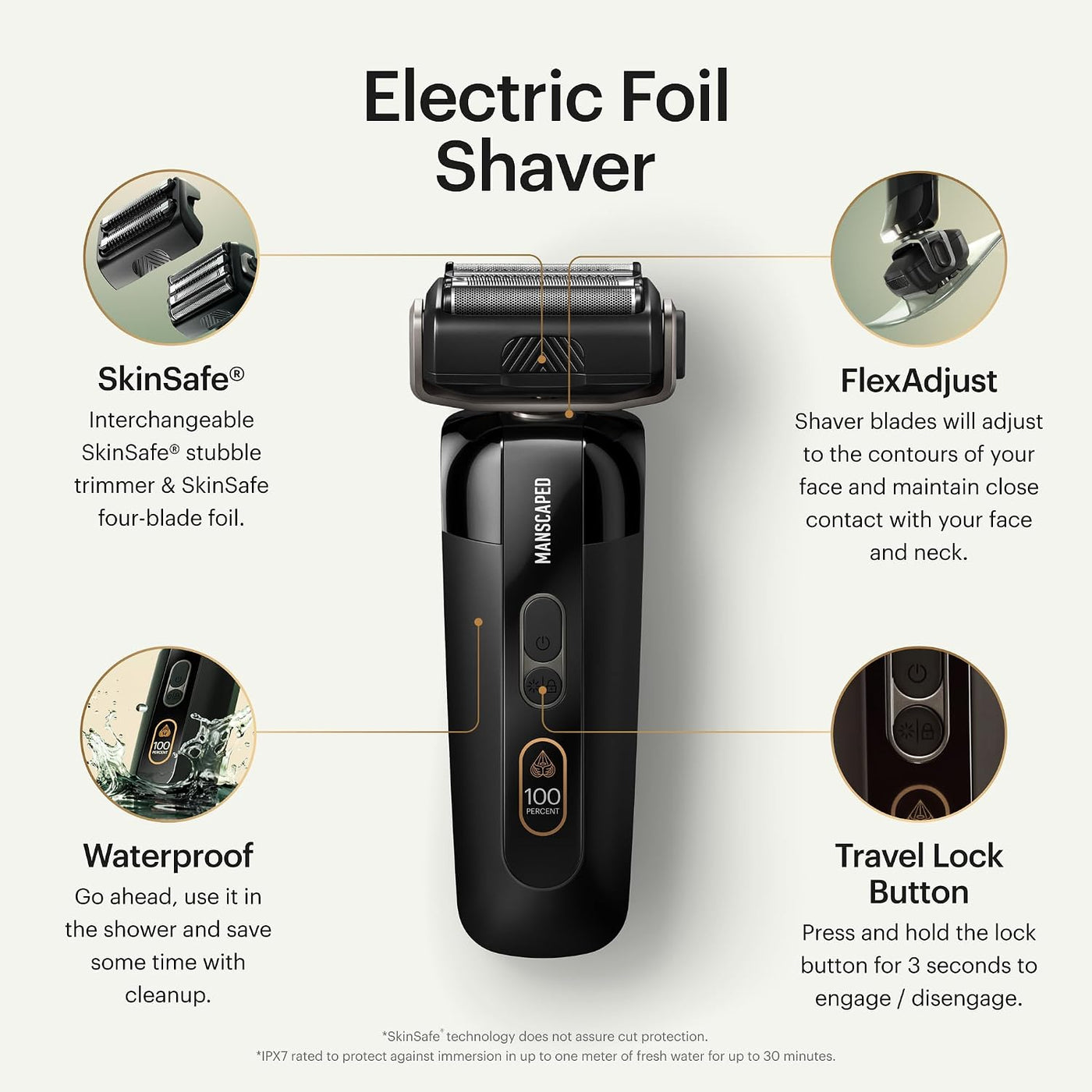 MANSCAPED® The Chairman™ PRO Package - Afeitadora facial eléctrica...