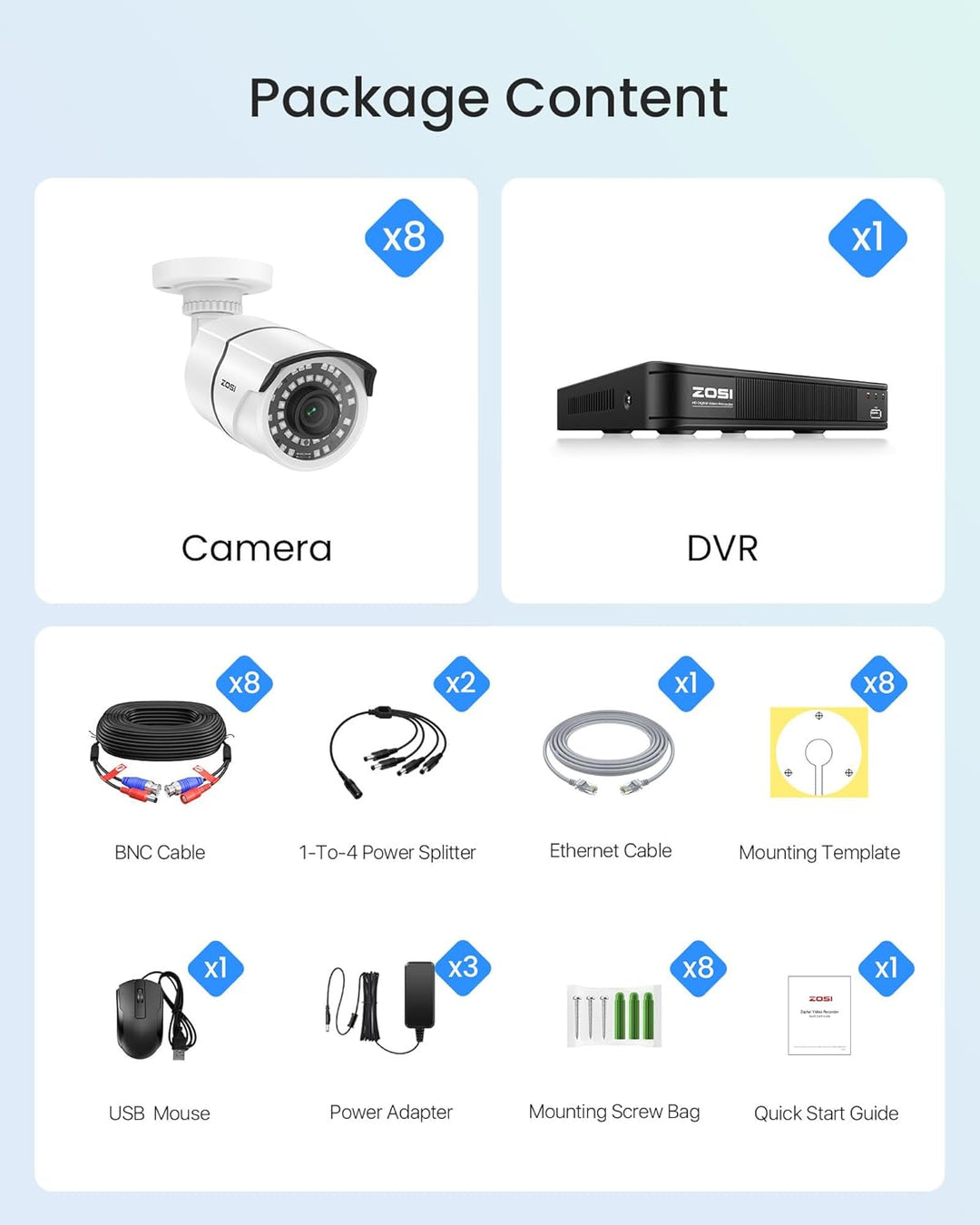 ZOSI Sistema de cámara de seguridad H.265+ de 1080p para el hogar,...
