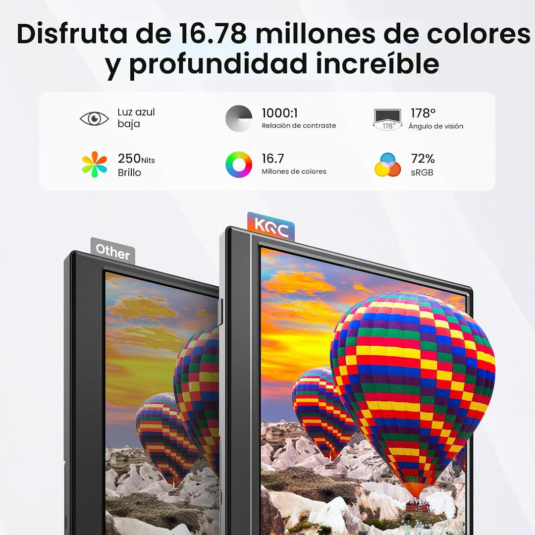 KQC Monitor portátil de 15.6 pulgadas, pantalla IPS FHD 1080P, moni...