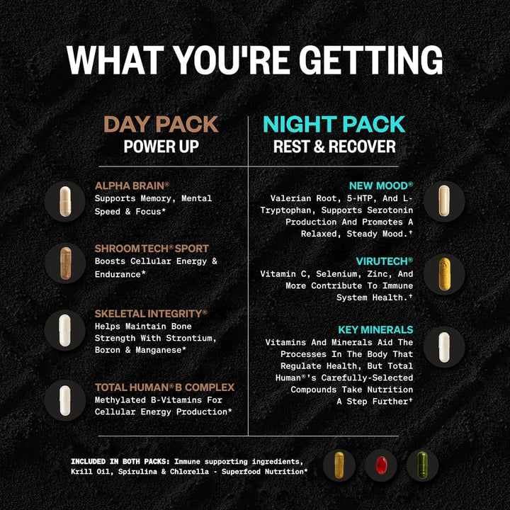 ONNIT Total Human - Paquetes diarios de vitaminas para