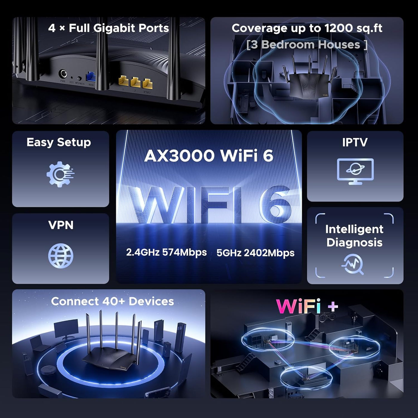 Tenda Enrutador WiFi 6, AX3000 Router inalámbrico Gigabit de doble...