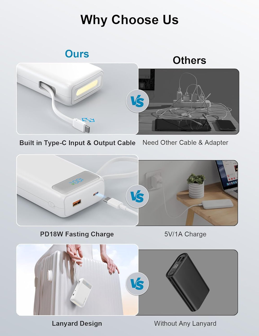 Cargador portátil, 27000 mAh 22.5 W, cargador de batería de carga r...