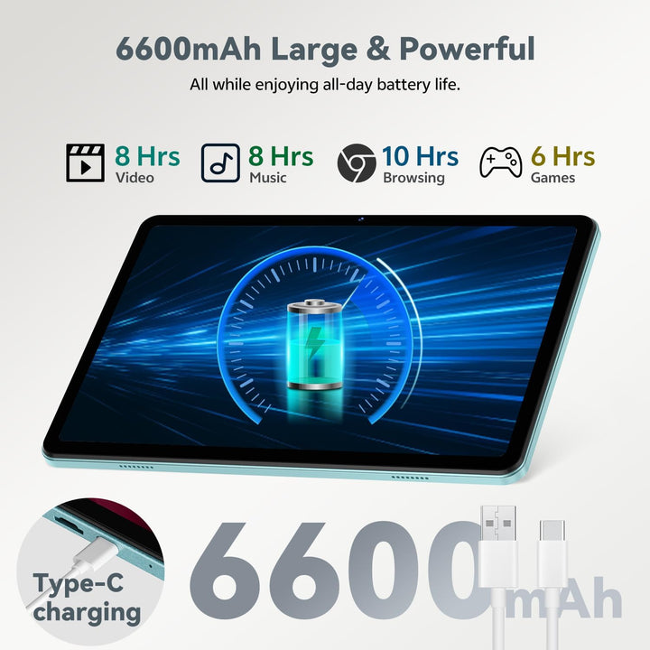 FIRYMID Tablet Android con teclado, 24 GB+64 GB, expansión de 1 TB,...