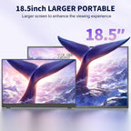 COOLHOOD Monitor portátil FHD USB-C HDMI 120Hz de 18.5 pulgadas | M...