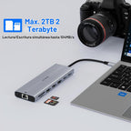 Estación de acoplamiento USB-C 14 en 1, 140 W PD 3.1, pantalla triple