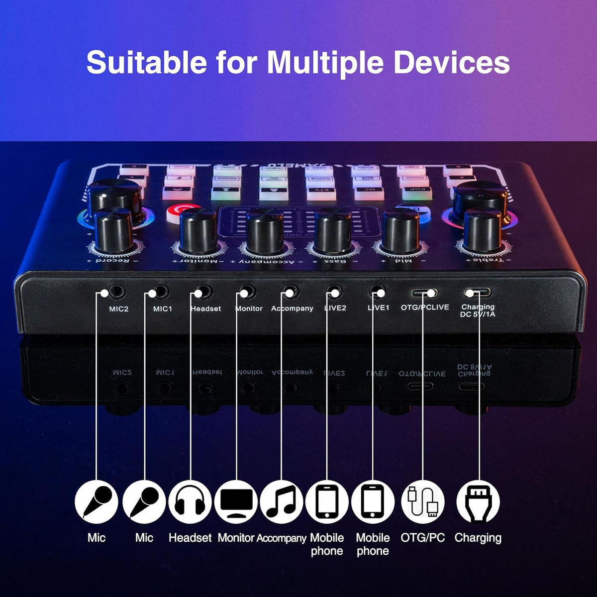 Paquete de equipo de podcast, kit de equipo de estudio con cambiado...