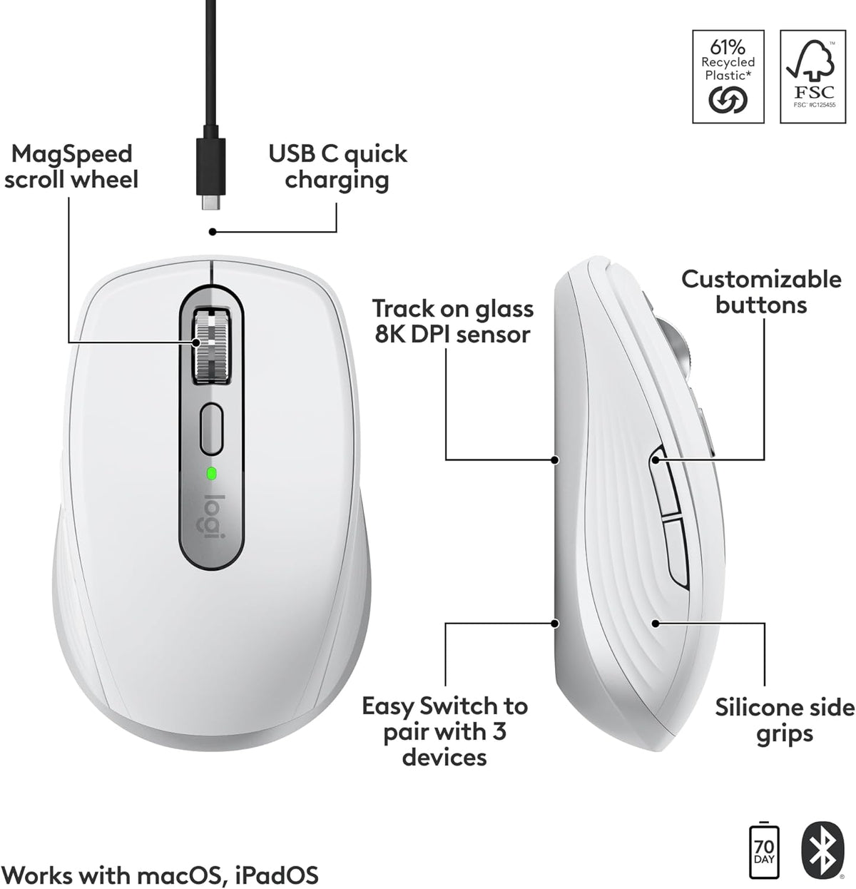 Logitech MX Anywhere 3S para Mac, mouse Bluetooth inalámbrico compa...