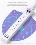 Mifaso Paquete de 2 regletas de alimentación, cable de extensión de enchufe