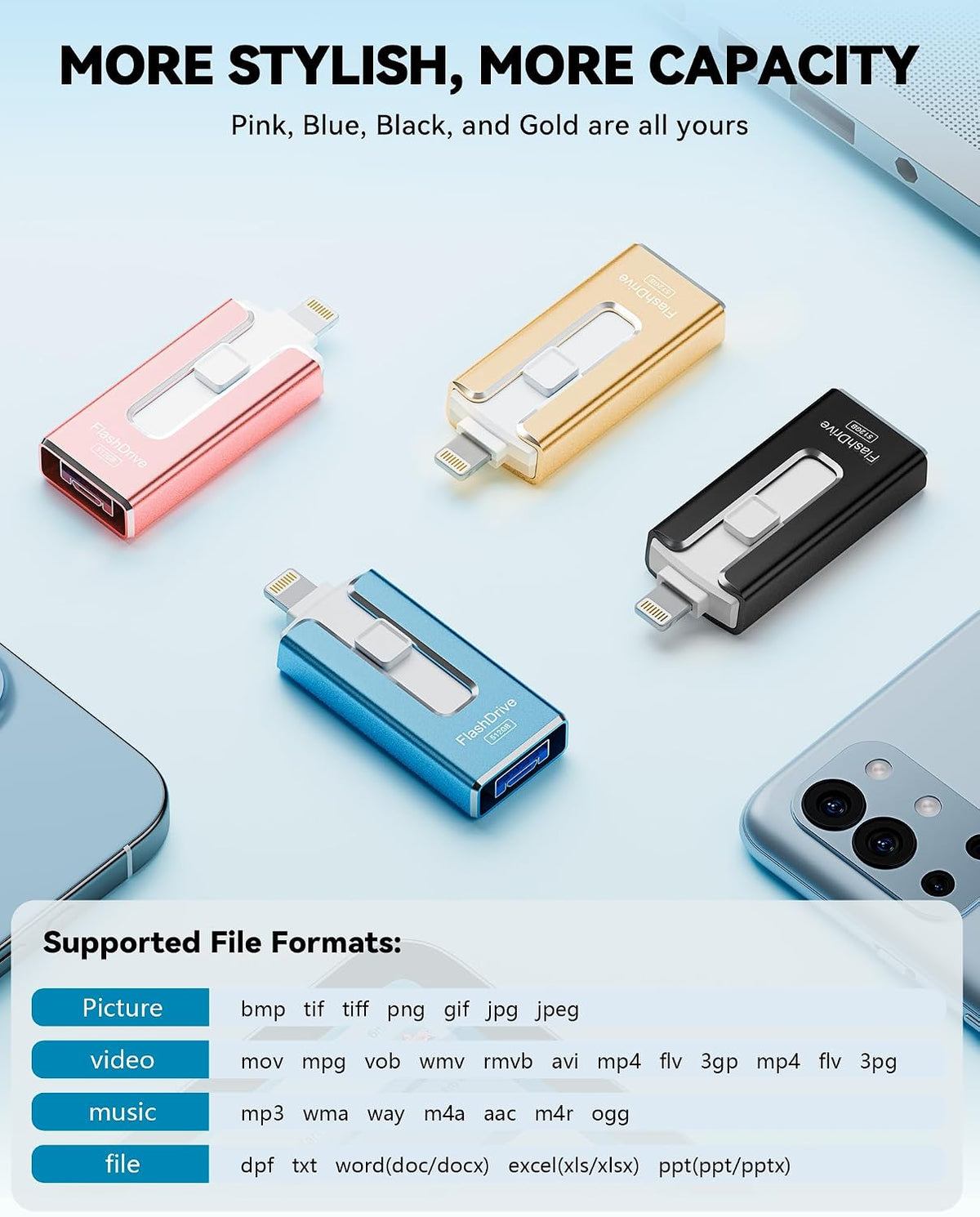 Unidad flash con certificación MFi para iPhone iPad de 512 GB, barr...