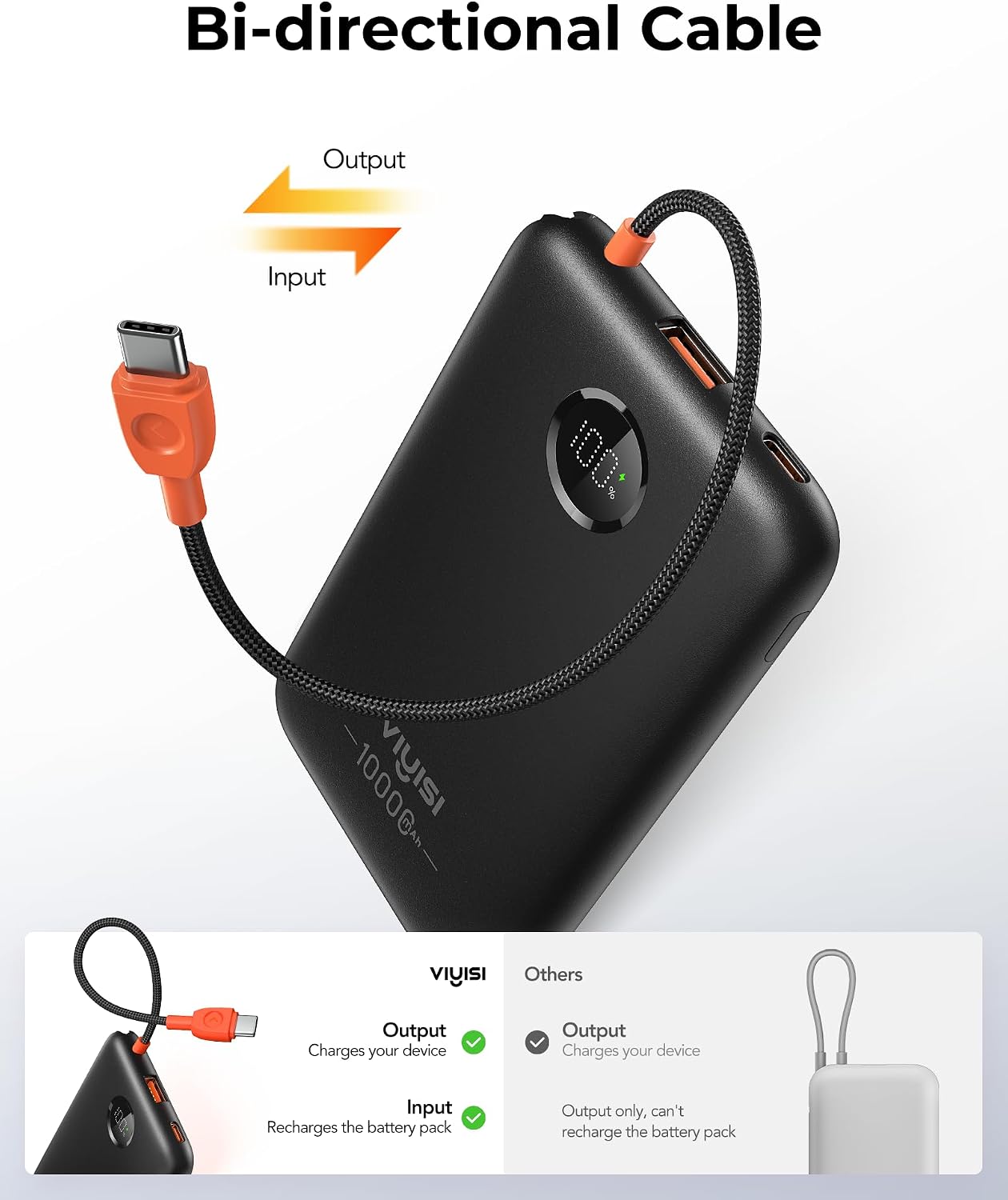 VIYISI Cargador portátil ultra delgado pequeño 10000mah con cable U...