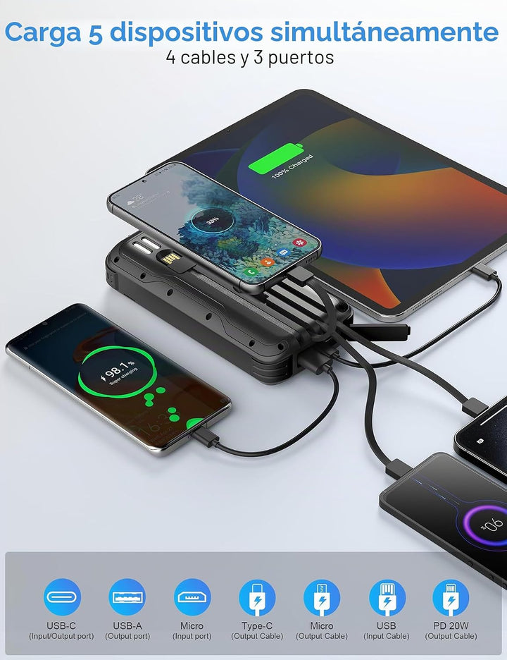 SOXONO Cargador Solar Power Bank, PD 20W Carga Rápida Batería Exter...