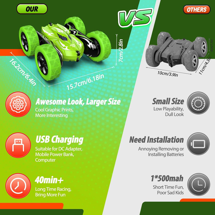 Excitobo Coche de Control Remoto, Coches RC para Niños de 4, 5, 6,...