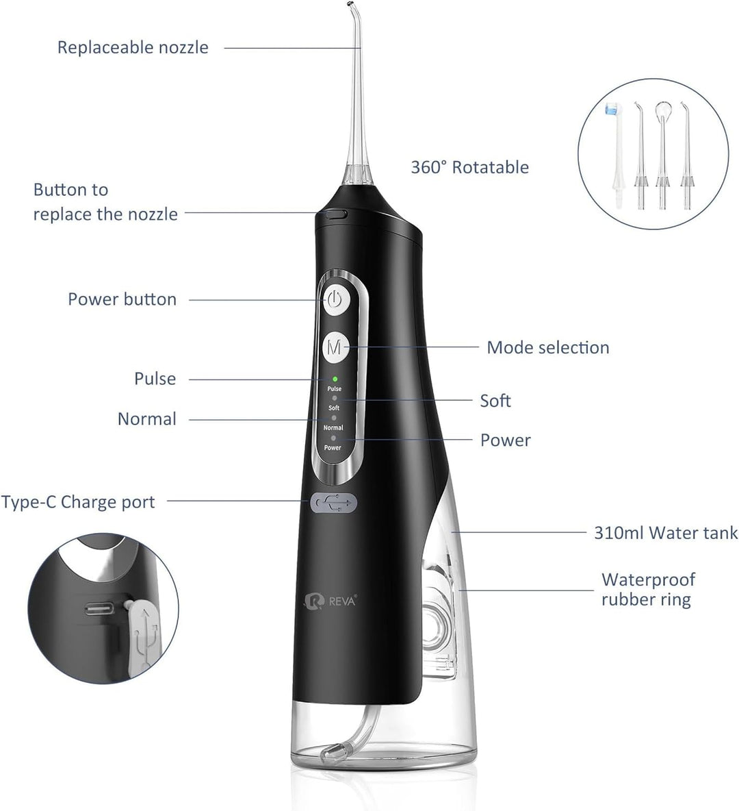 R REVA Irrigador dental inalámbrico para dientes, encías y aparatos...