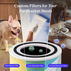 Levoit Purificador de aire para el hogar, mascotas, alérgenos para el