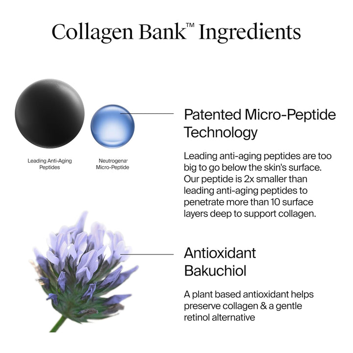 Neutrogena Collagen Bank - Crema hidratante facial, tamaño grande,...