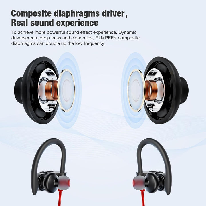 JOYWISE Auriculares Bluetooth Auriculares Inalámbricos 16H Tiempo d...