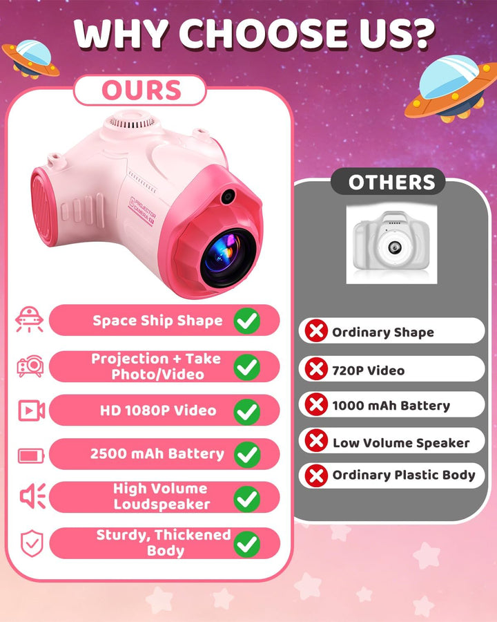 Cámara para niños con proyector, cámara digital HD 1080P para niños...