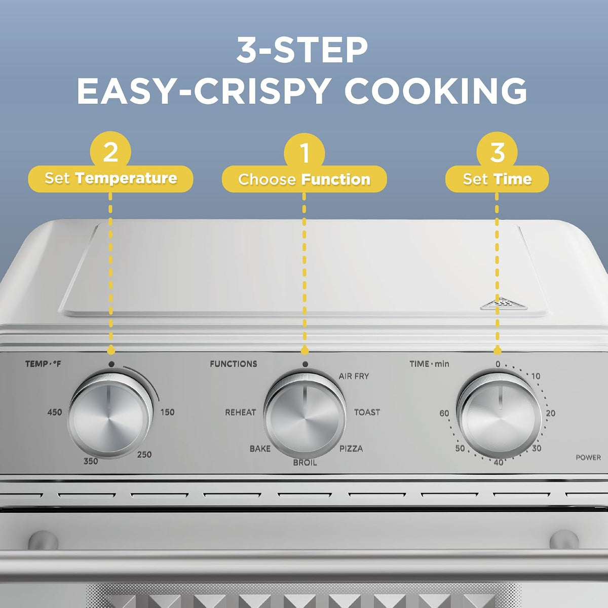 Freidora de aire Midea Neo - Combo de horno tostador, 21.1 cuartos de galón, acero