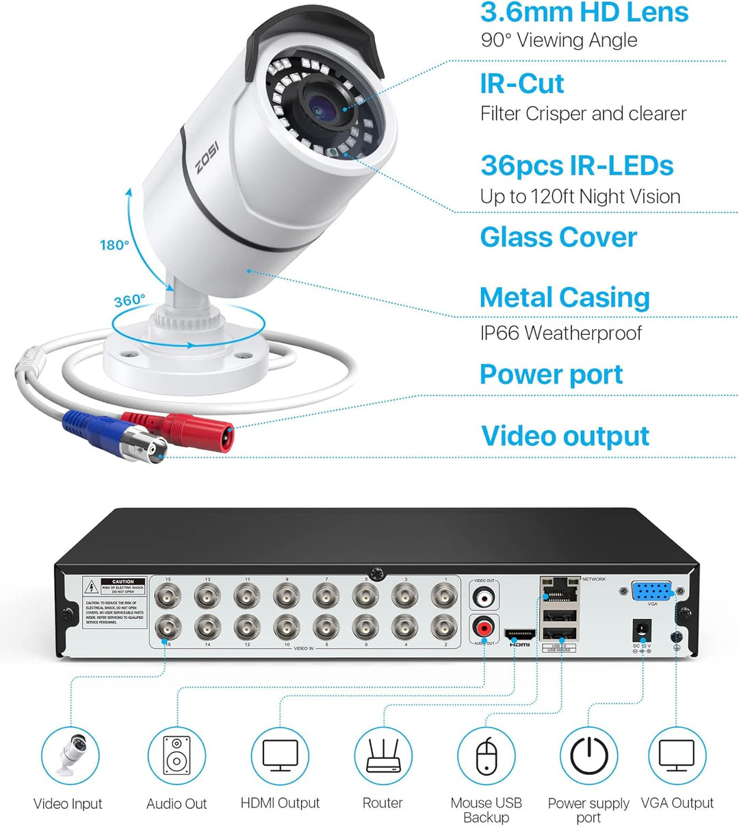 ZOSI H.265+ - Sistema de cámara de seguridad de 16 canales 1080p pa...