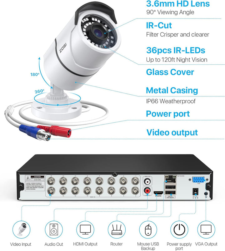 ZOSI H.265+ - Sistema de cámara de seguridad de 16 canales 1080p pa...