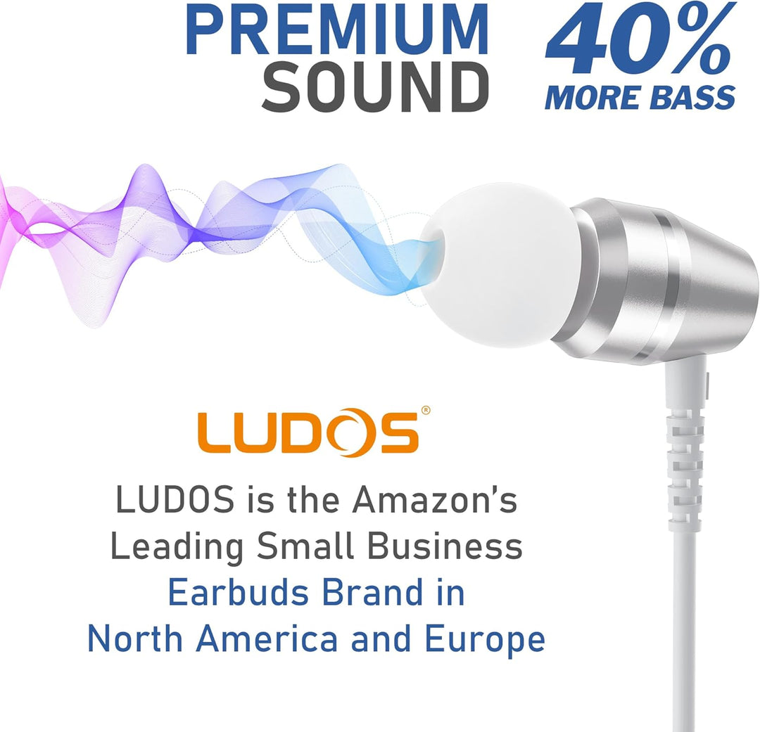 LUDOS OMNITONE - Auriculares USB C para iPhone 16 15 Pro Max Plus i...