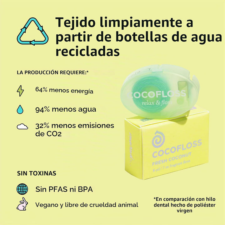 Cocofloss Hilo dental tejido, muestra de viaje, cuidado bucal diseñ...