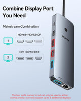Estación de acoplamiento para portátil 3 monitores, Hub USB C con 2...