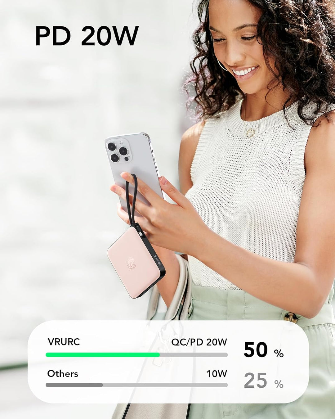 VRURC Banco de energía de 20000mAh con cables integrados, artículos...