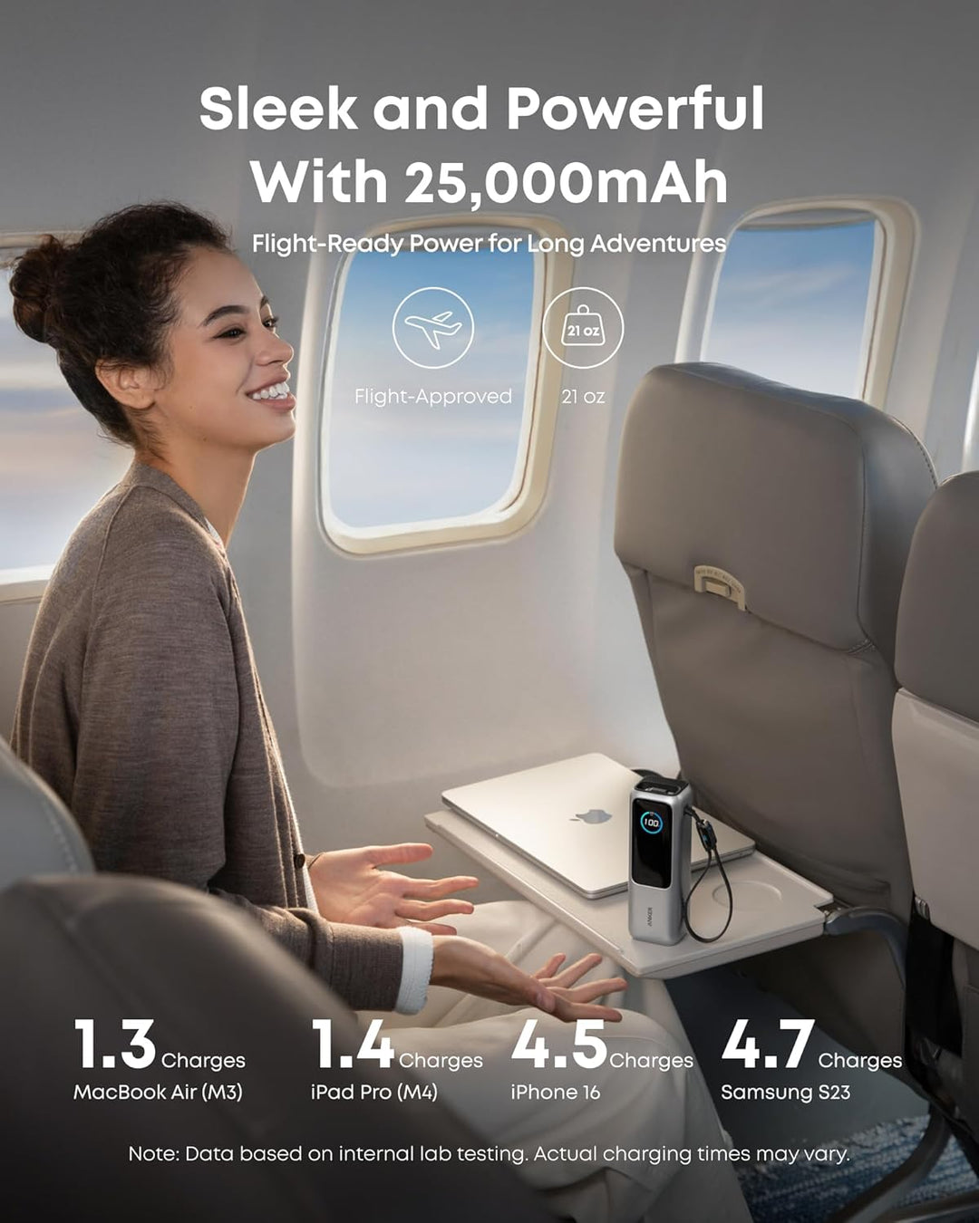 Anker - Batería portátil para laptop de 25,000 mAh con tres puertos...