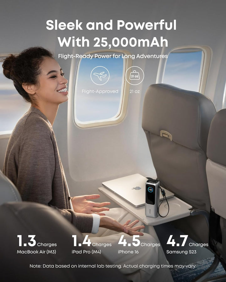 Anker - Batería portátil para laptop de 25,000 mAh con tres puertos...