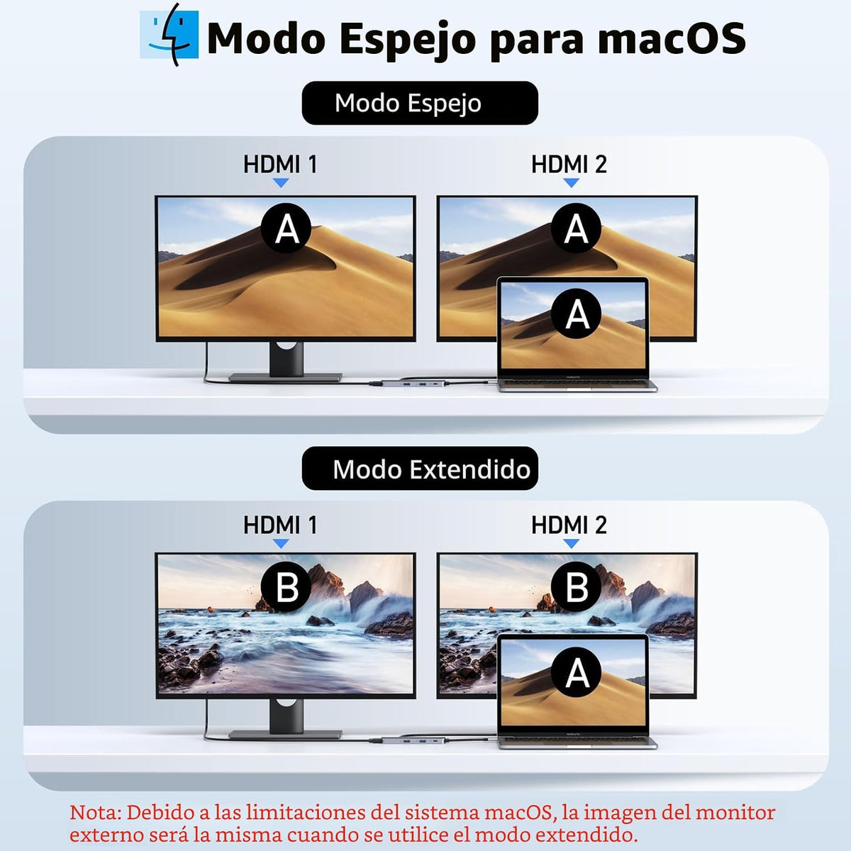 Estación de acoplamiento USB C con monitor dual HDMI, adaptador USB...