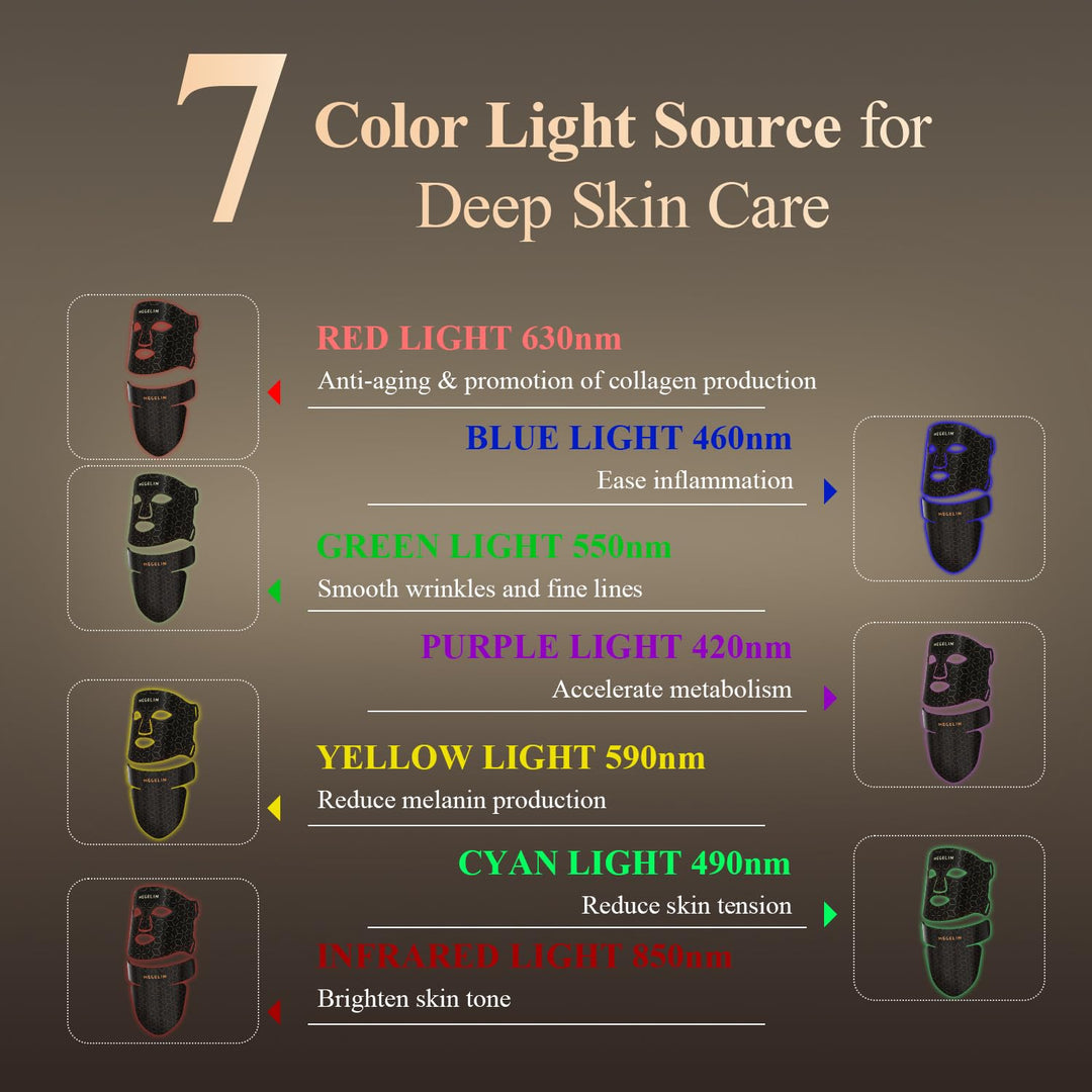 MEGELIN Máscara facial y cuello de terapia de luz roja, máscara fac...