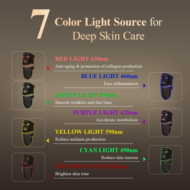 MEGELIN Máscara facial y cuello de terapia de luz roja, máscara fac...