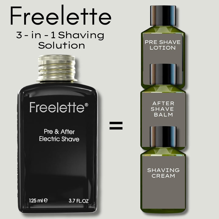 Loción Crema de Afeitado Pre y Después de Afeitado Eléctrico - Mejo...