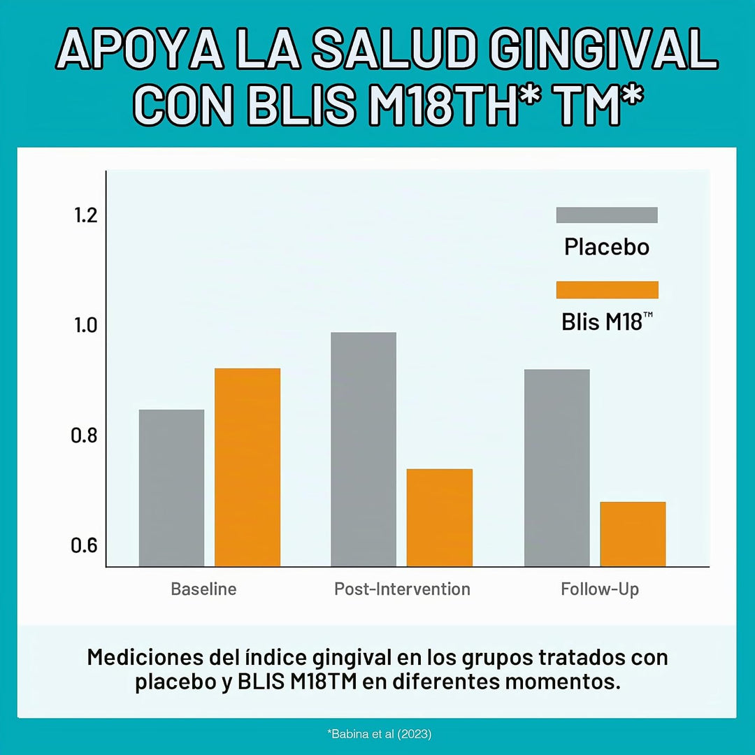 Probióticos masticables para salud oral NatureWise, protección clín...