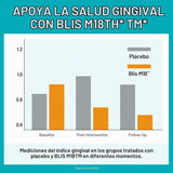 NatureWise Probióticos orales para el mal aliento bucal, menta mast...