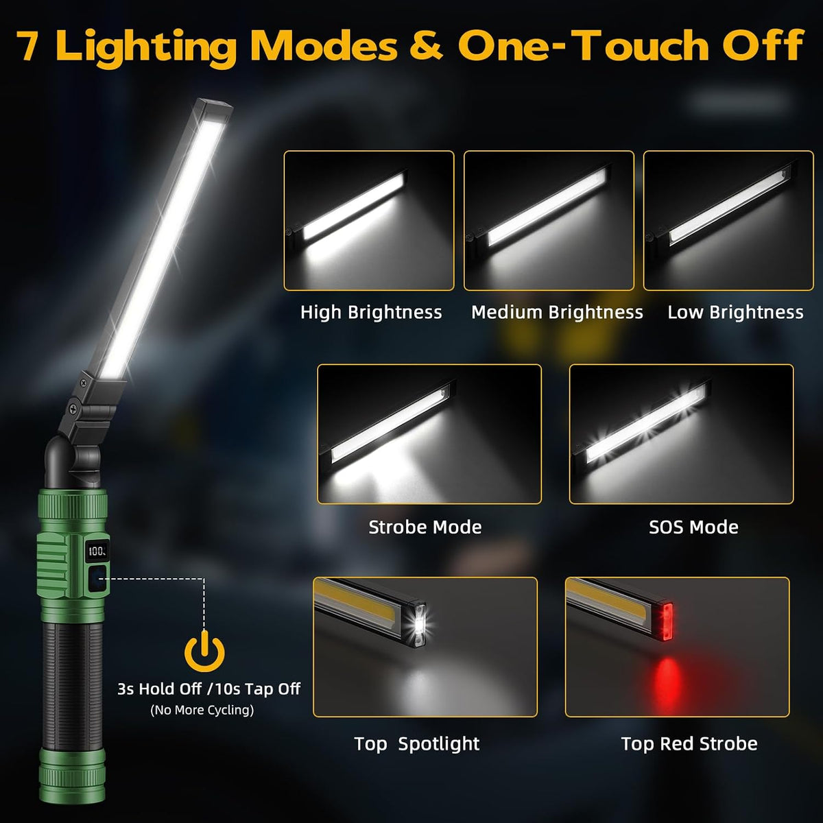 LNRYY Paquete de 2 luces de trabajo magnéticas, 1500 lúmenes altos y luz de trabajo LED recargable de aluminio, 7 modos y rotación de 360°, luz mecánica para reparación de automóviles, regalos del día